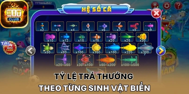 Tỷ lệ trả thưởng theo từng sinh vật biển